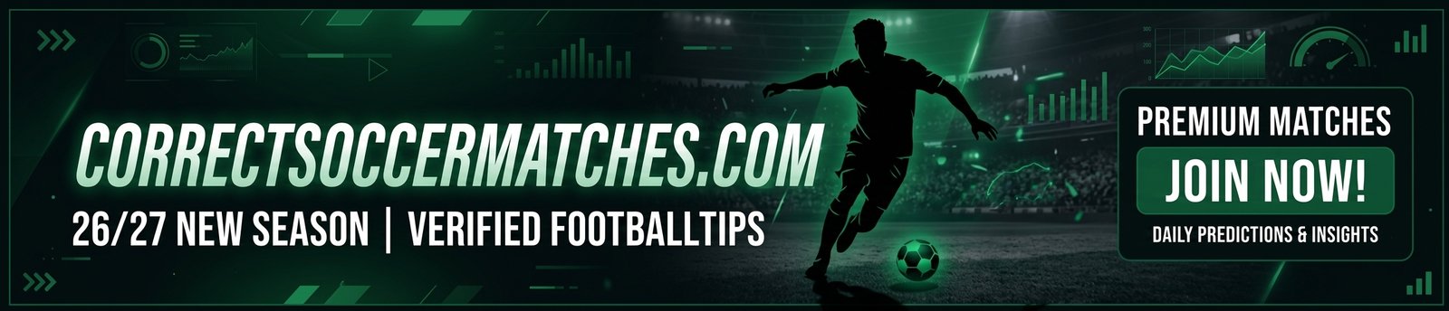 correctsoccermatches.com